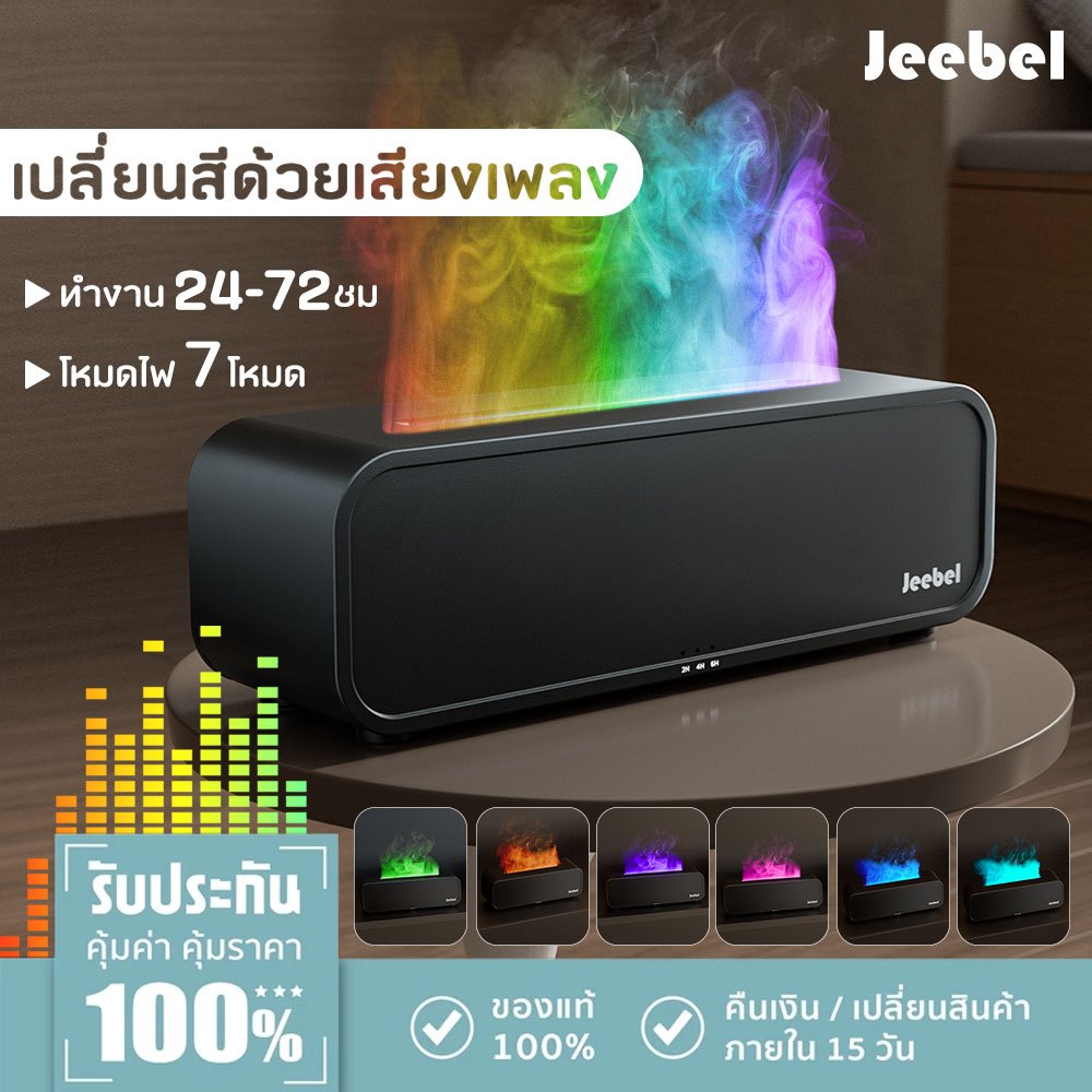 Jeebel  เครื่องทําความชื้นอโรมาเธอราพี Type-C ไฟLED ฟอกอากาศ เครื่องพ่นไอน้ำไฟเตาผิงอโรม่า diffuser