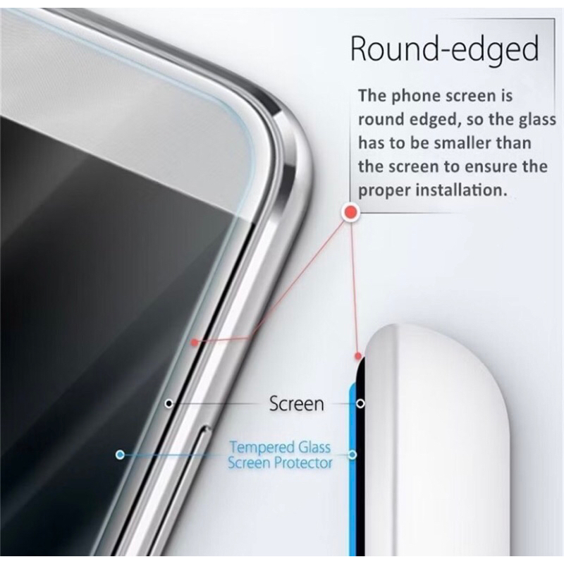 Glass ฟิล์มกระจกใสไม่เต็มจอกันรอยหน้าจอมือถือ SAM A01/A01A/A01CORE/A2CORE