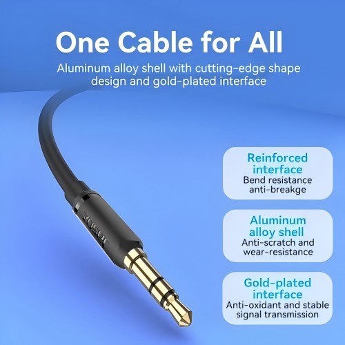 รูปภาพ 3