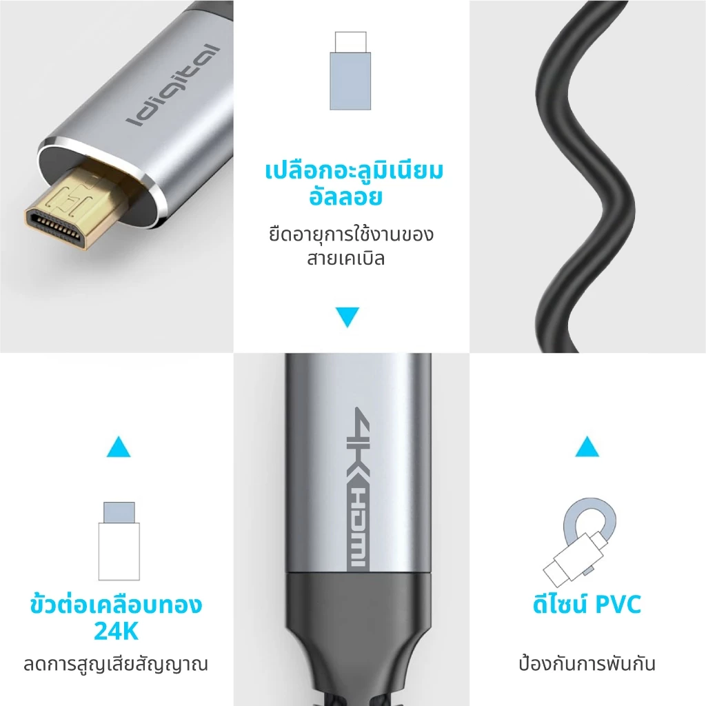 ⚡ส่งจาก กทม⚡Idigital Micro HDMI to HDMI เป็นสาย Cable, 4K/60Hz, สําหรับกล้องแท็บเล็ต แล็ปท็อป ทีวี PS5 โปรเจคเตอร์ GoPro thumbnail 4
