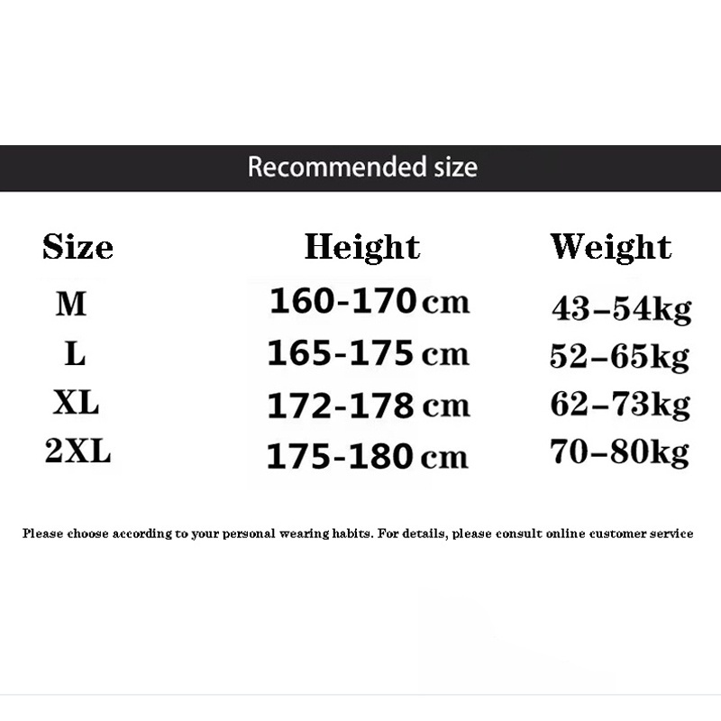 รูปภาพ 9