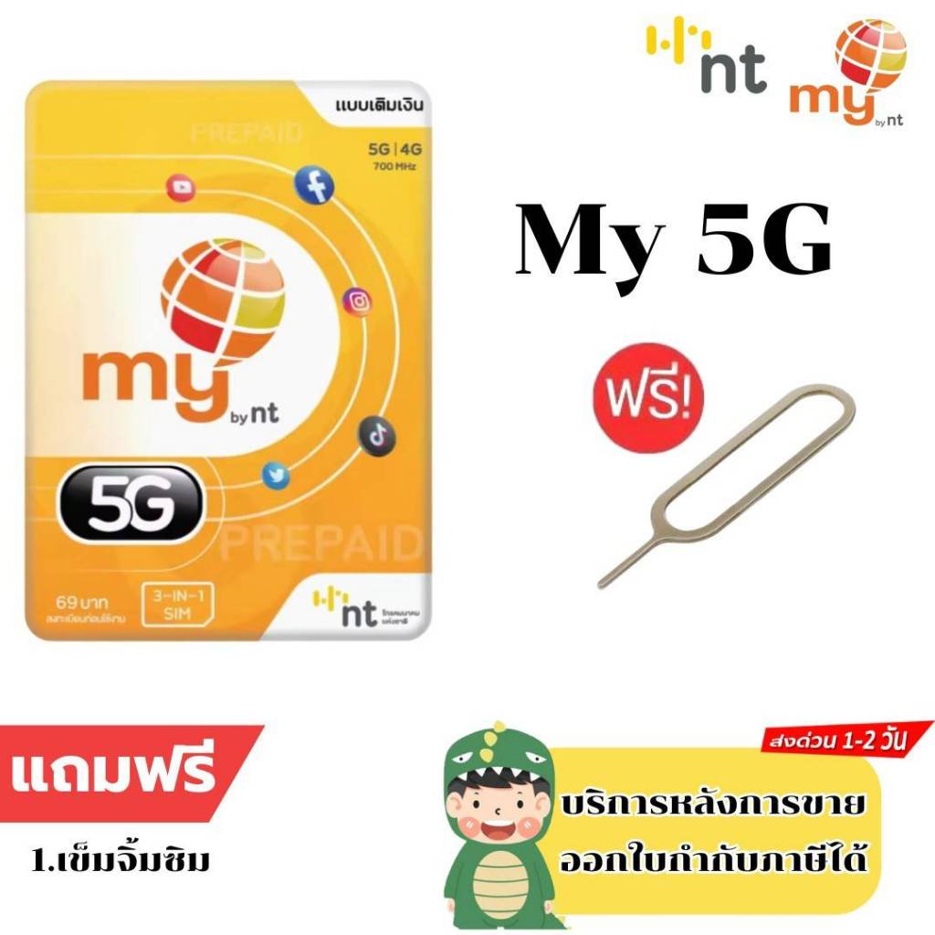 ซิมเน็ต5G ซิมมาย ระบบเติมเงิน เน็ตไม่อั้นไม่จำกัดGB ไม่ลดสปีด เร็วแรง