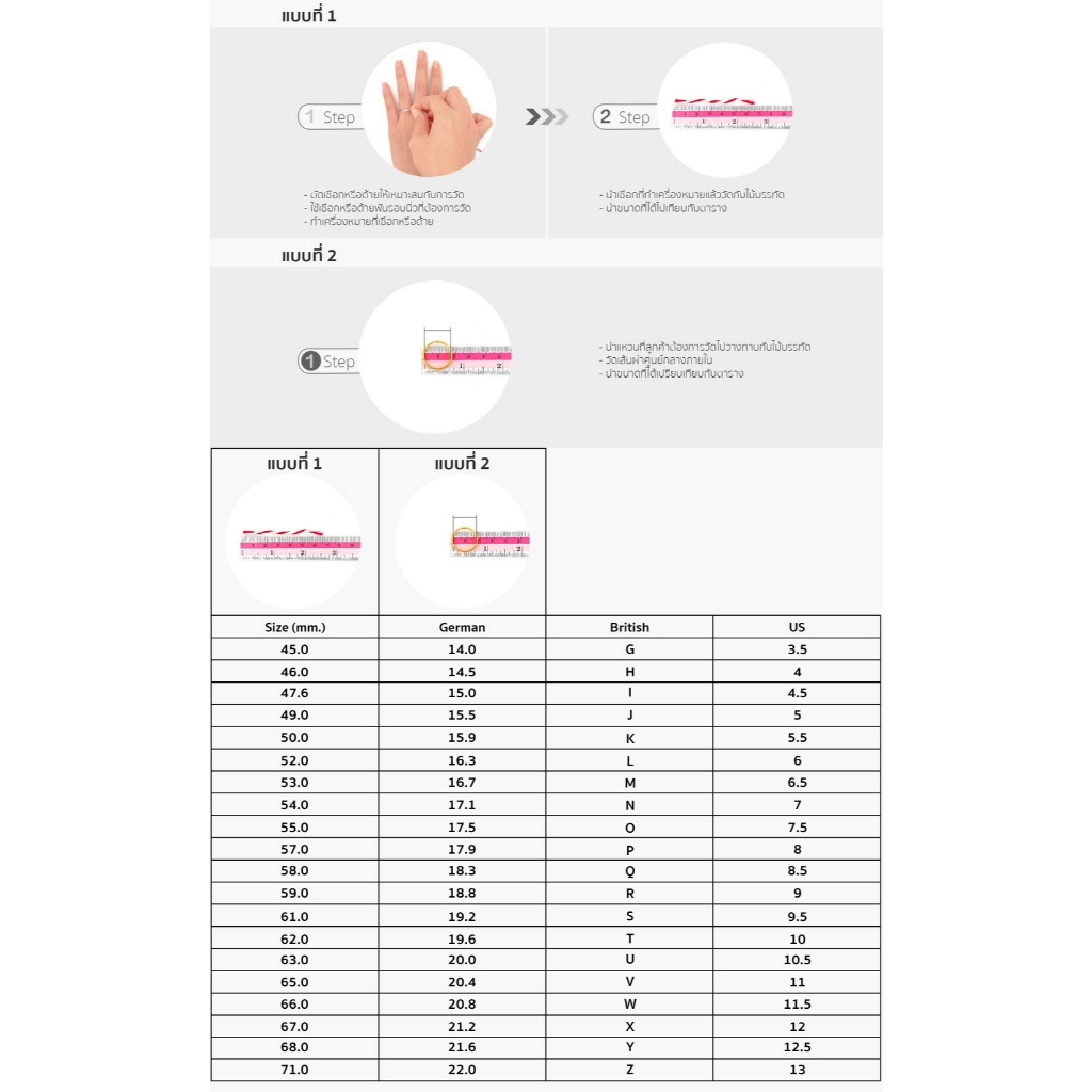รูปภาพ 7