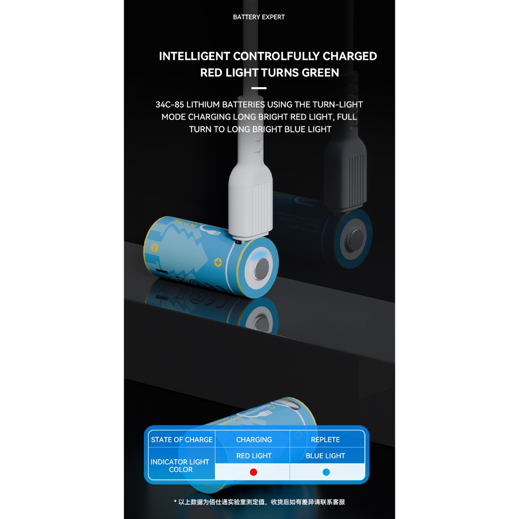 ถ่านชาร์จ BESTON 3100 mWh 16340 3.7V RCR123A Li-ion High Capacity Type-C USB Fast Charge Rechargeabl  2 ก้อน
