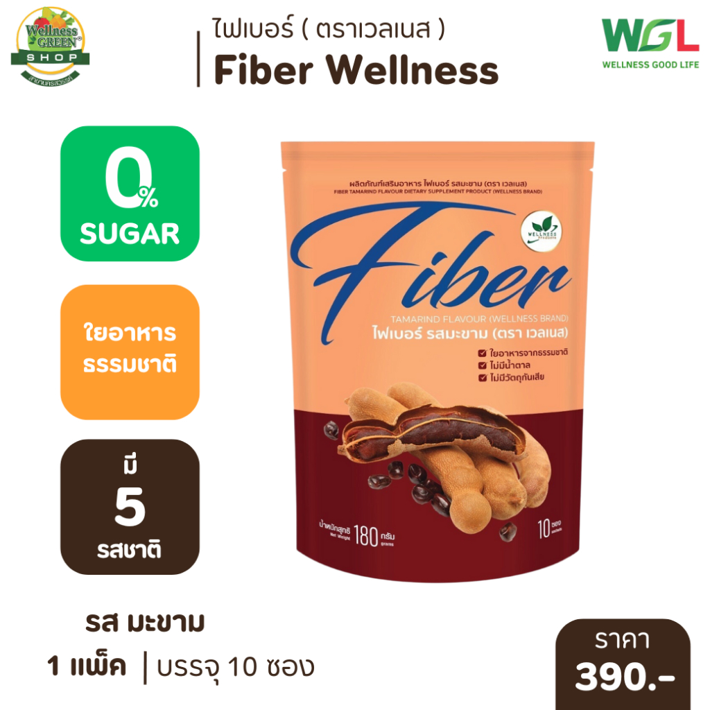 ผงไซเลี่ยมฮัสค์ ผลิตภัณฑ์ Fiber (ไฟเบอร์) ตราเวลเนส-ขายดีอันดับ1 - รูปที่ 2