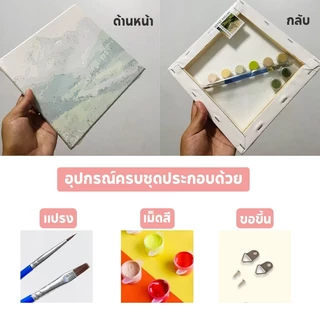 (พร้อมส่ง) Shin-chan ระบายสีตามตัวเลข ขนาด 20x20cm แบบขึงเฟรมไม้ ฝึกสมาธิ ของขวัญ DIY สำหรับตกแต่งบ้าน ของเล่นสำหรับเด็ก