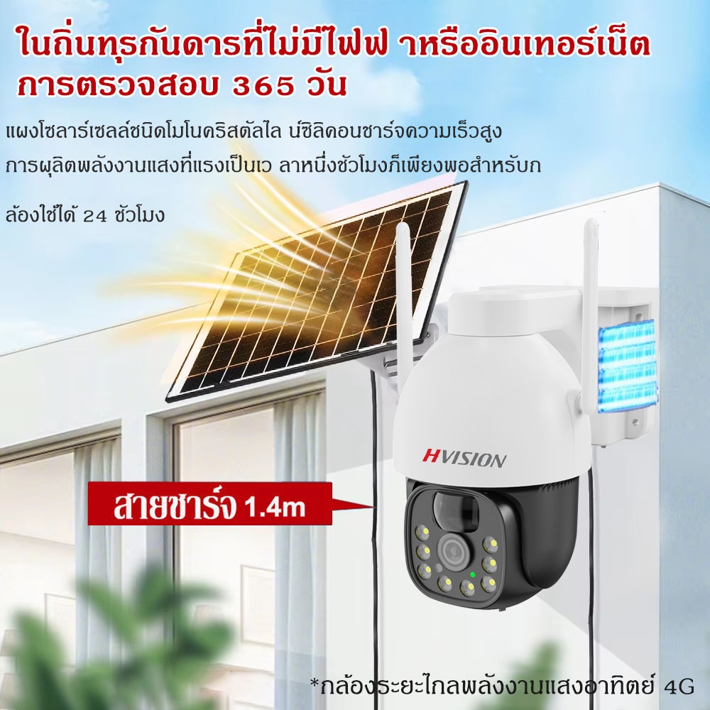 แพ็ดคู่ สุดคุ้ม! กล้องวงจรปิด ใส่ซิมเน็ต 4G CCTV กล้องใส่ซิม4G กล้องวงจรปิดโซล่าเซลล์ 4Kกลางคืนภาพสี