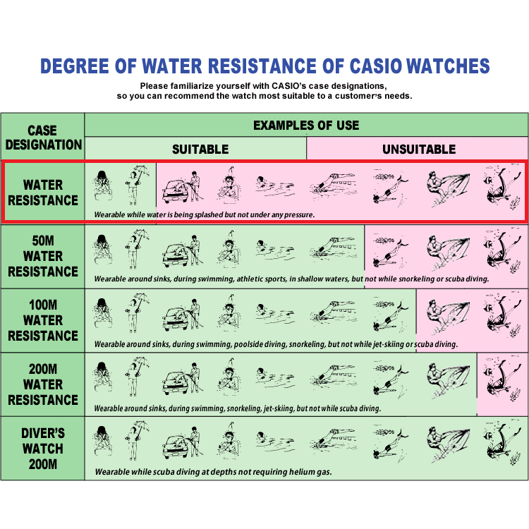 นาฬิกา Casio แท้ รุ่น LTP-1235SG-7A นาฬิกาข้อมือผู้หญิง สายสเตนเลส 2กษัตริย์ หน้าปัดเหลี่ยม -ของแท้ประกันศูนย์ CMG