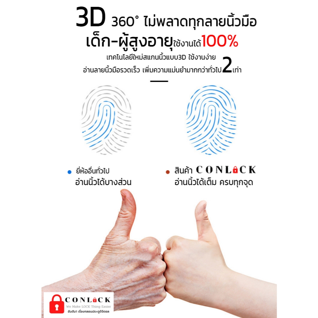 รุ่นใหม่ กลอนดิจิตอล แทนลูกบิดเดิม digital door lock กลอนประตูดิจิตอล CL-X3 TTlock - รูปที่ 2