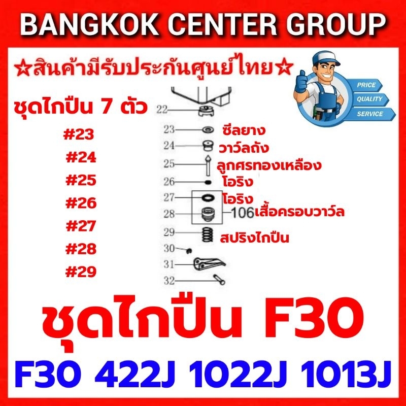 ชุดวาว์ลไกปืนยิงไม้F30,422J,1013J,1022J ราคา ถูกที่สุด ดีลบีเคเค แกลเลอรีภาพที่ 4