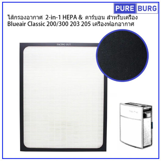 บลูแอร์ Blueair Classic 200 เครื่องฟอกอากาศ HEPASilent™ กรองฝุ่น PM2.5 กลิ่น ควัน