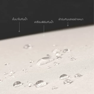 LOFTHOME ร่ม ร่มพับ ร่มอัตโนมัติ ร่มกันแดด ร่มกันแดด กันแดดกันฝน UV กันฝน พกพาสะดวก วัสดุไฟเบอร์ 2 ชั้น
