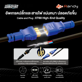 Randy SportX 2025 สปอตไลท์พลังงานแสงอาทิตย์ ชาร์จไว แบตอึด สว่างถึงเช้า กันน้ำกันฝุ่น IP66