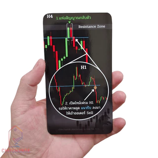 การ์ด จุดเข้า Forex/ทอง/คริปโต = 50 หน้าเทรด