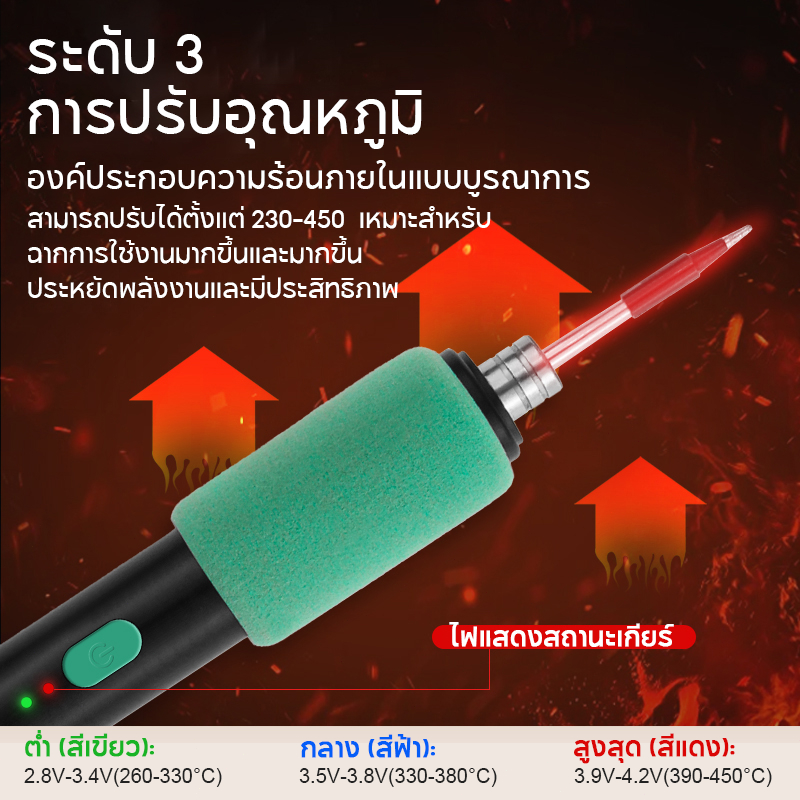 หัวแร้ง บัดกรีไฟฟ้า หัวแร้งบัดกรีไร้สาย 5V 15W 900mAh ชุดหัวแร้งเชื่อมบัดกรีไฟฟ้าไร้สาย ชาร์จType-C การชาร์จแบบไร้สาย - รูปที่ 6