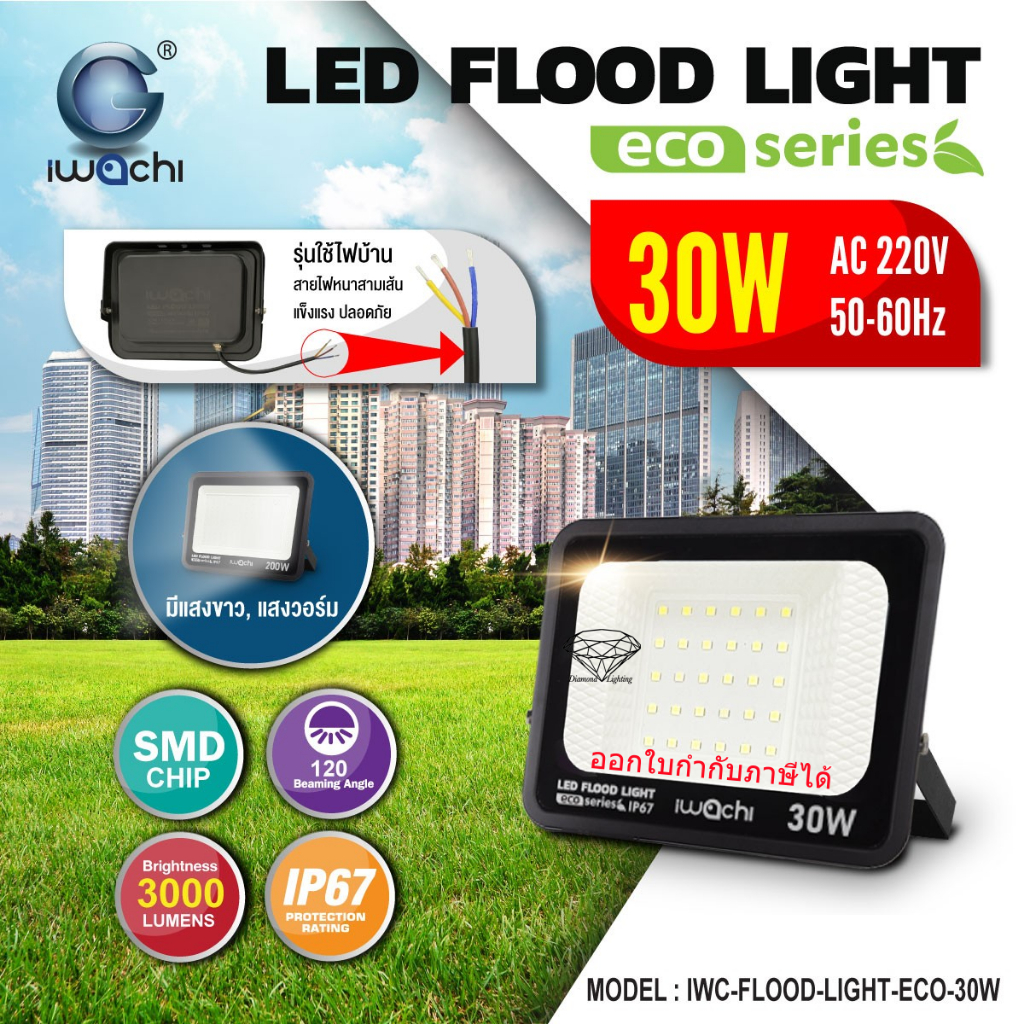 โคมสปอร์ตไลท์ โคมไฟ รุ่น IWACHI ECO 220V / 30W 50W 100W 200W 400W โคมไฟ อุปกรณ์ให้แสงสว่าง โคมไฟสปอร