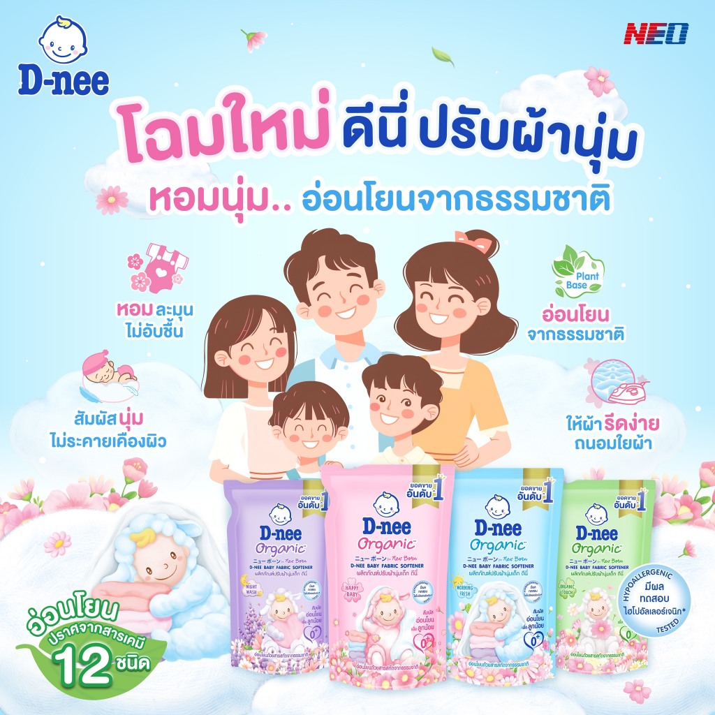 รูปภาพ 2