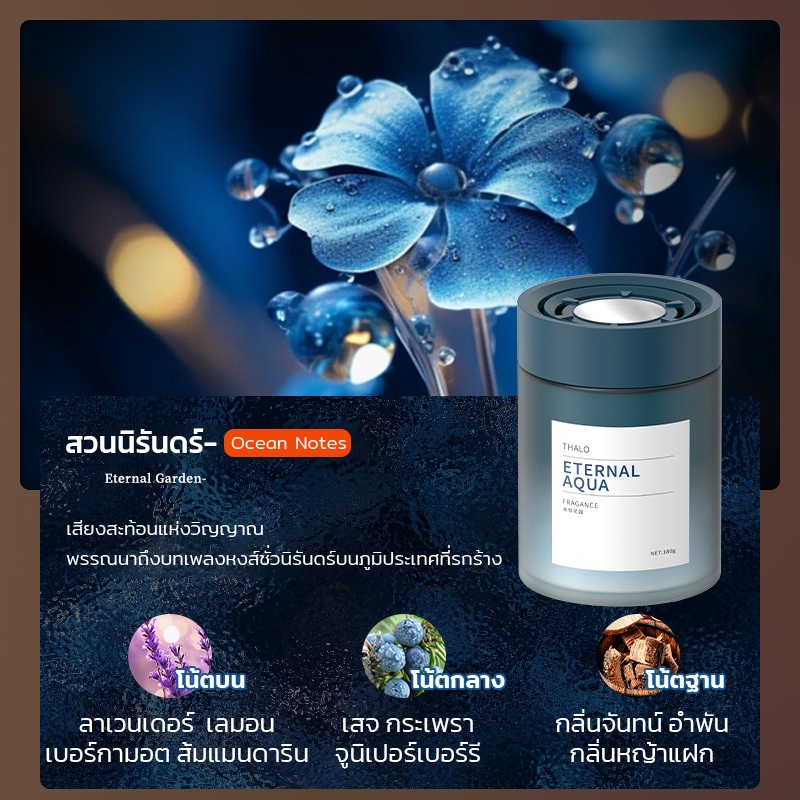 น้ำหอมปรับอากาศ อโรมาเธอราพี เจลดับกลิ่น หอมนาน สดชื่น ไม่ฉุน น้ำหอมรถยนต์ - รูปที่ 5
