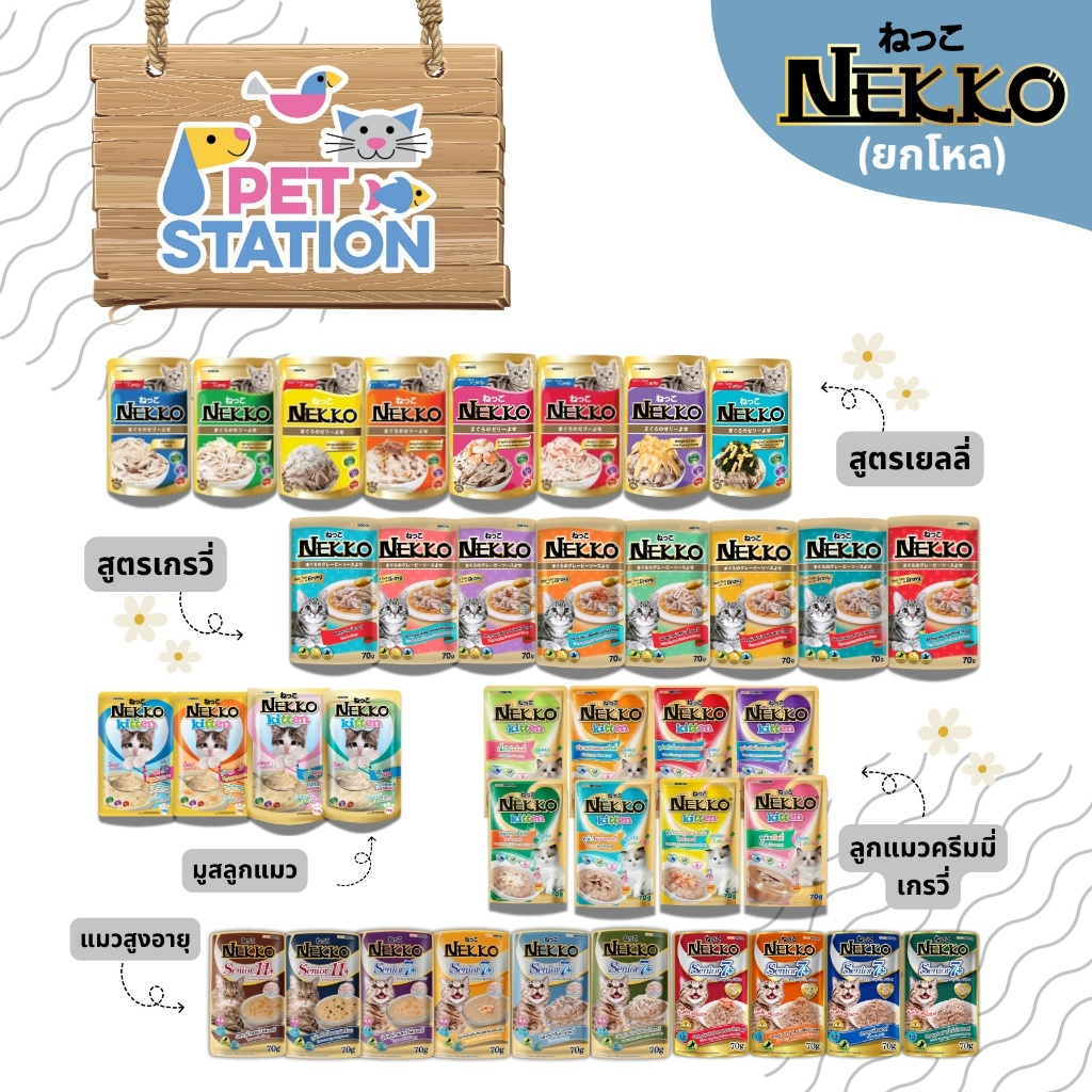Nekko เพาซ์ (ยกโหล 12 ซอง) อาหารเปียกแมวเน็กโกะ 70g.