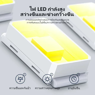 【รับประกัน30ปี】25000W ไฟโซล่าเซลล โคมไฟเพดาน Solar Light สว่างอัตโนมัติเมื่อฟ้ามืด ชาร์จไฟอัตโนม