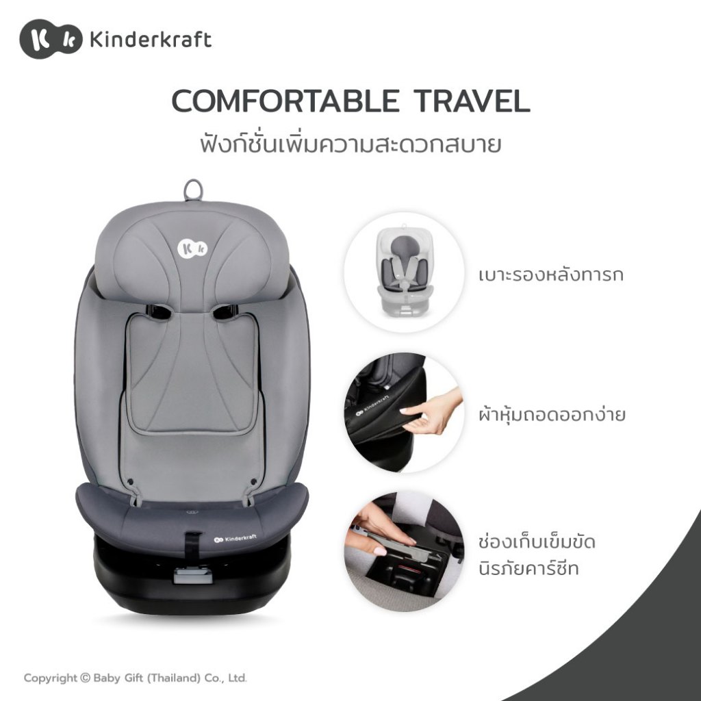 คาร์ซีทแรกเกิด KINDERKRAFT รุ่น I-GROW - รูปที่ 2