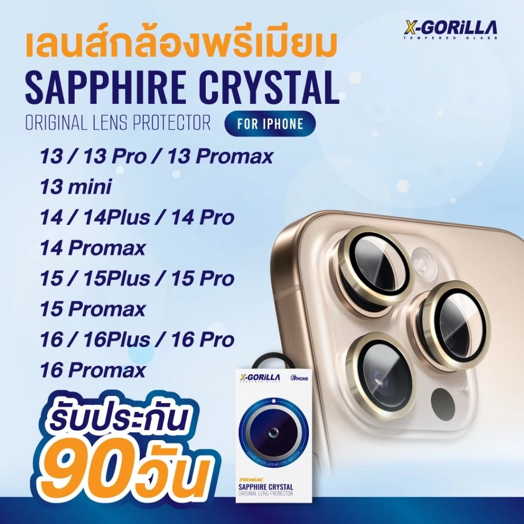 X-GORILLA ฟิล์มกระจกกันรอยเลนส์กล้อง สำหรับ iPhone สีตามเครื่อง งานPREMIUMสีสวย รับประกัน90วัน