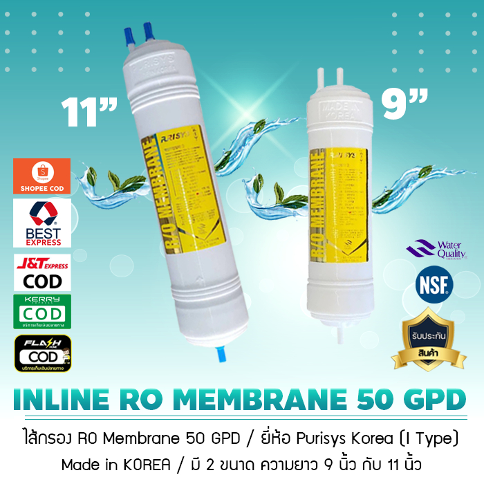 ไส้กรอง RO Inline อาร์โออินไลน์ Membrane 50 GPD Purisys Korea 9 นิ้ว 11 นิ้ว หัวเสียบ เจ๊ตุ่ม