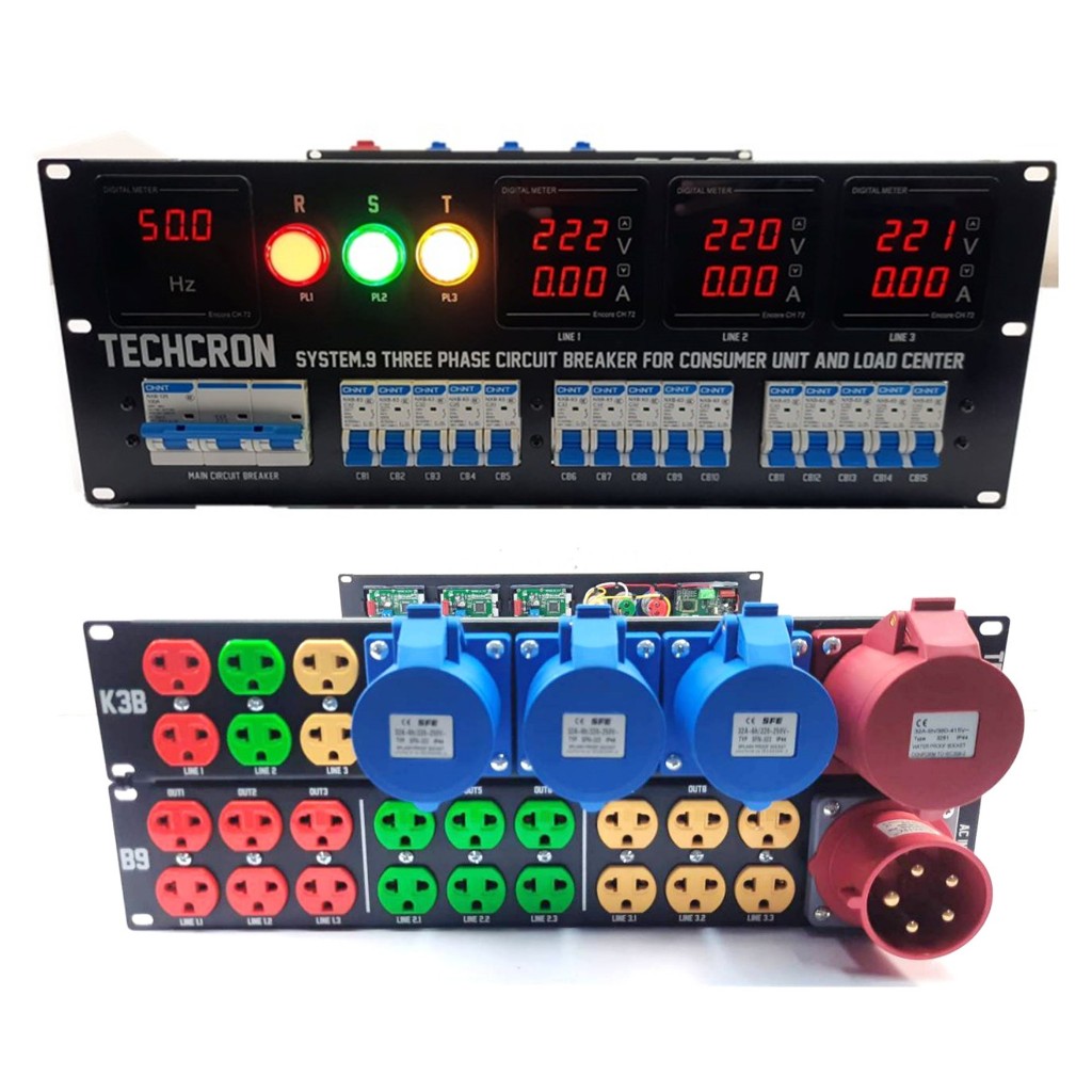 ชุดโหลดไฟขนาด 4U 3เฟส 32A ปลั๊กติดแร็ค 3 เฟส จอแสดงผล โวล์ท/เฮิร์ท/Lamp แอมป์   แถมเพาเวอร์ปลั๊กตัวเ