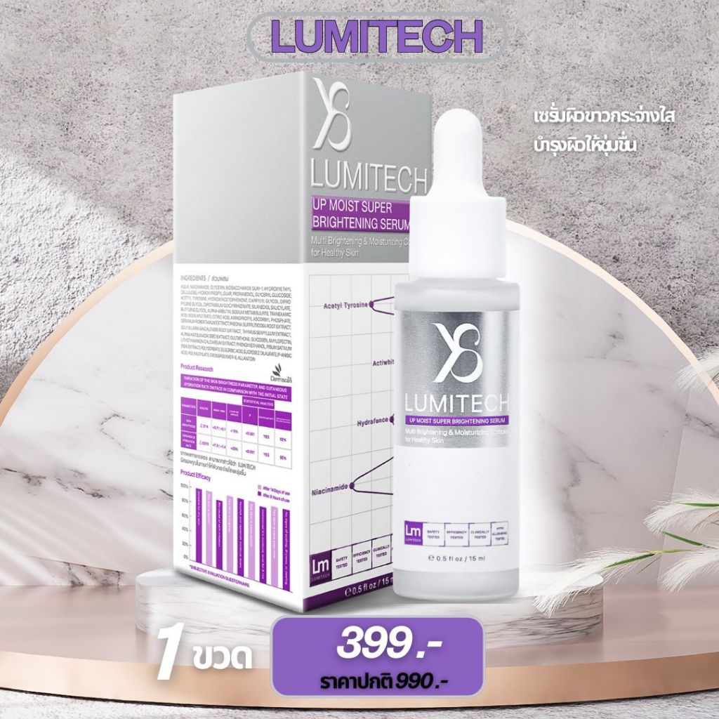 LUMITECH 10.1 เซรั่มปรับผิวขาวเร่งด่วน และบำรุงผิว 1 ขวด