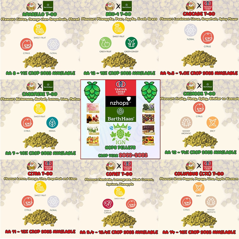 [1 Oz] ฮอปส์ Hops 2022-2024 Amarillo,Citra, Mosaic, Cascade, Centennial, Cashmere, Mandarina, Perle,