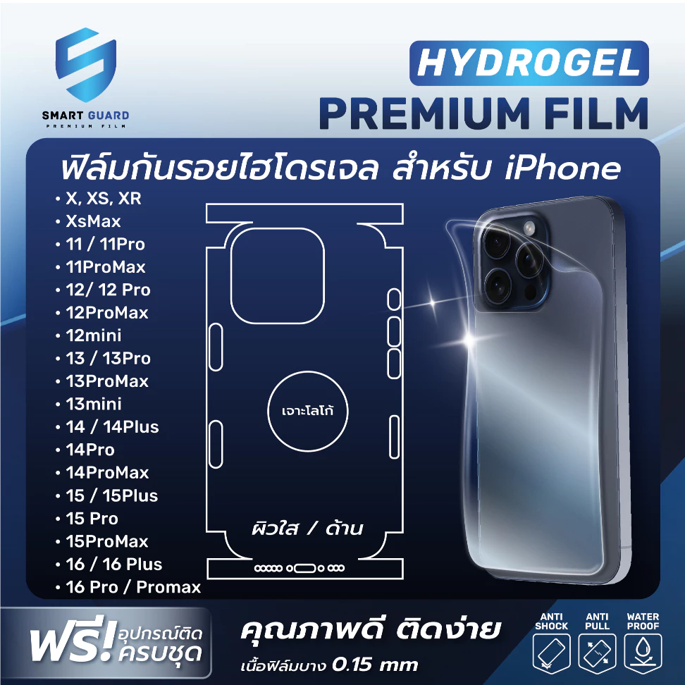Hydrogel TPU ฟิล์มไฮโดรเจล iPhone 17 16 15 14 13 ฟิล์มหลังและขอบข้าง ฟิล์มไฮโดรเจลรอบเครื่อง ไอโฟน