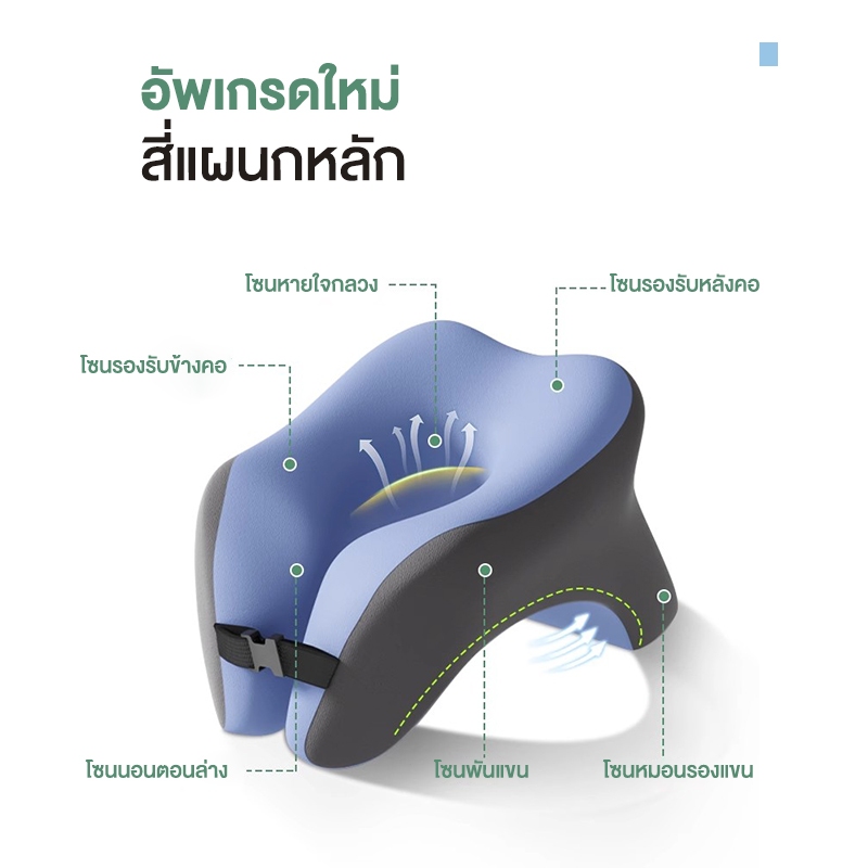 sunfay หมอนรองคอตัวยู หมอนนอนงีบ หมอนเดินทาง นเมมโมรี่โฟม นุ่ม หลับสบายไม่ปวดคอ