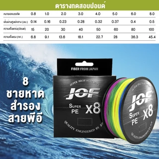 JOF X8 100M สายPEถัก8 ยาว100 หลากสี(ทุก10เมตร1สี) -Fishing line แบรนด์คุณภาพ