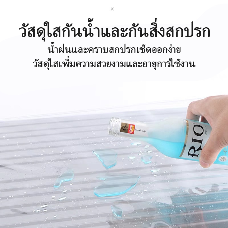 ผ้าคลุมกระเป๋าเดินทาง PVCใส กันน้ำ หนาพิเศษ 20/22/24/26/28/30นิ้ว พลาสติกคลุมกระเป๋าเดินทาง