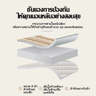 ผ้าปูที่นอนกันไรฝุ่น ดมุม 360°องศา (ผ้าปูที่นอน+ปลอกหมอน)ชุดเครื่องนอน 6/5/3.5/3ฟุต