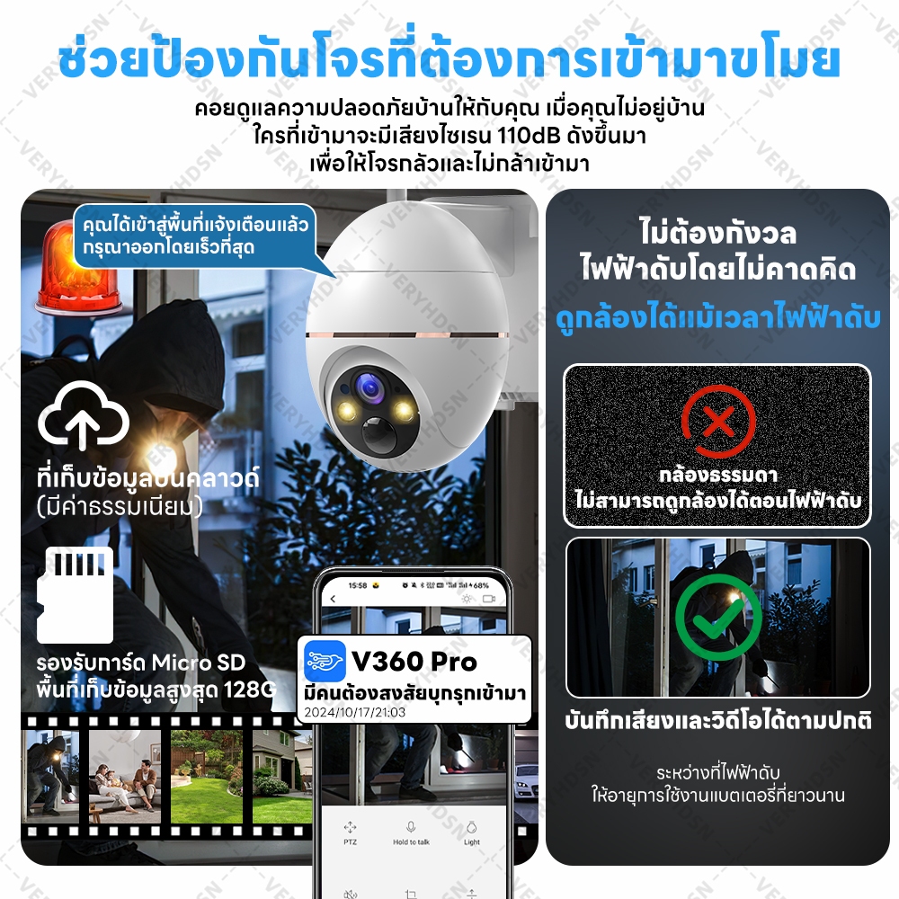 V360 Pro Solar CCTV / กล้องวงจรปิดโซล่าเซลล์ 4G / ติดตามมือถือ 4K HD 360° PTZ / มองเห็นกลางคืนสี