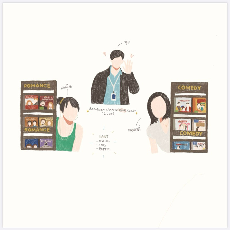 POSTCARD (4x4) — MOVIE IS COMING 🍂 หนังโปรดในดวงใจ