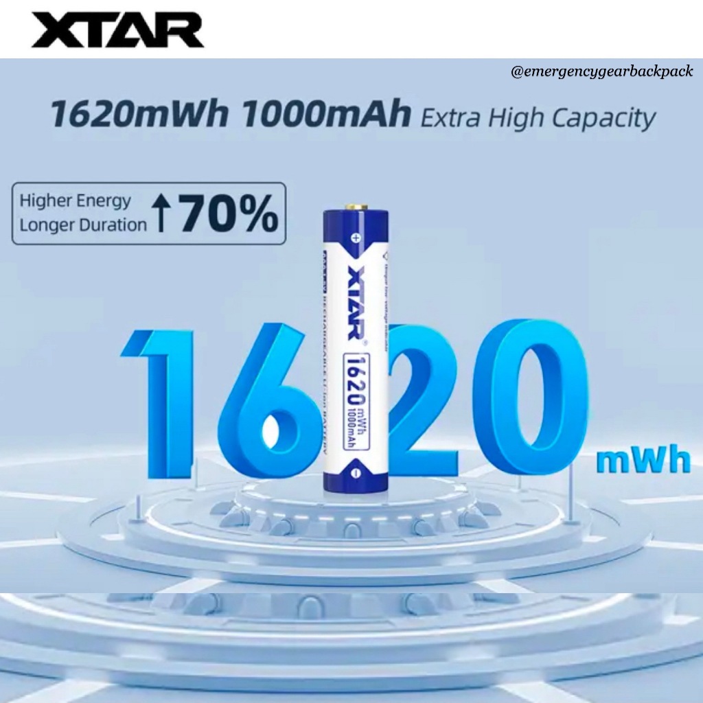 XTAR 1.5V  AAA 1620mWh/1000mAh Li-ion Rechargeable Battery (Pack 4)