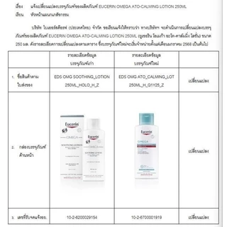 **Exp.ใหม่ 12/28** Eucerin Omega​ ATO-CALMING soothing LOTION 250ml​ ของแท้ ฉลากไทย ขวดเปลือยซิลพลาสติกฝาสีฟ้า ยูเซอริน