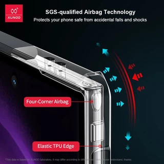 Xundd เคส For Samsung Galaxy A06 A16 A36 A07 A17 A56 S25 FE A37 A57 Case เคสป้องกันการกันกระแทก TPU+ฝาหลังอะคริลิคใส