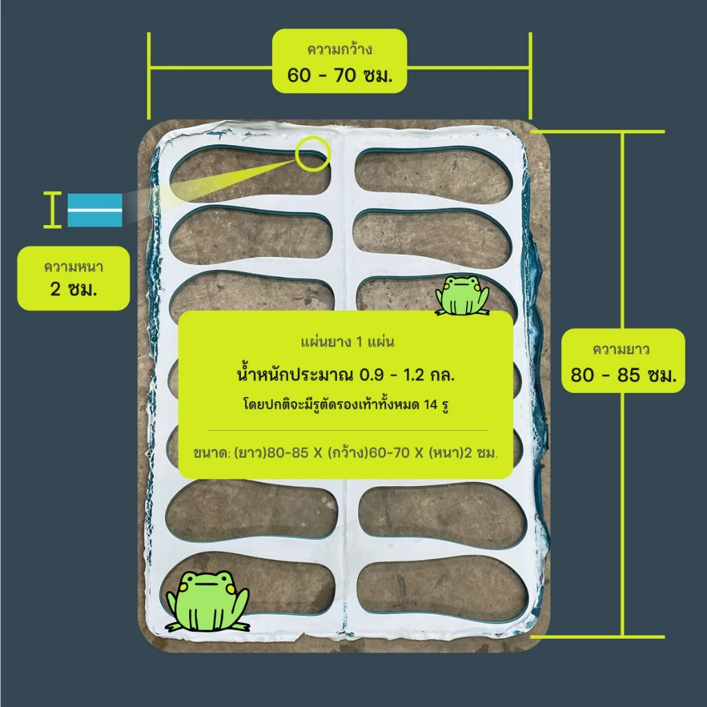 แพกบ แพยืนกบ 🐸🐸 แผ่นยางพื้นรองเท้า(มือหนึ่ง)  ขนาด 80-85 x 60-70 ซม. / หนา 2 ซม. สินค้ามีจำนวนจำกัด！(ราคาต่อแผ่น) thumbnail 4