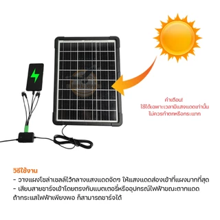 เฉพาะแผงโซล่าเซลล์ HLX แผงโซล่าเซลล์ 12V ชาร์จขณะตากแดด solar cell หัวชาร์จ5in1 HL-210/220/235/255