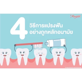 [1แพ็ค12หลอด] Rasyan ราสยาน ยาสีฟันสมุนไพร ยาสีฟันกานพลู ผสม ว่านหางจระเข้ และ ใบฝรั่ง (100กรัม)