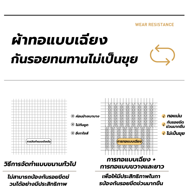 ซื้อ 1 แถม 1 ผ้าม่าน