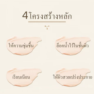 โปรโมชั่นสุดคุ้ม (ซื้อ 1 แถม 1 ) FEALI 5X Pro Xylane Moisturising Cream มอยส์เจอร์ไรเซอร์ครีมนมแพะ ใช้บำรุงผิวหน้า ให้คว