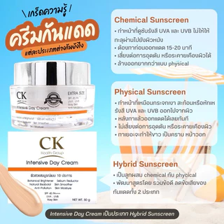 [Sale📌] นวัตกรรมจากม.แม่ฟ้าหลวง ครีมกันแดด (4 in 1) Intensive Day Cream SPF50 PA++++