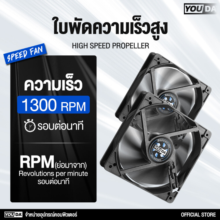 รูปภาพ 2