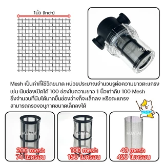 ตัวกรองตะกอนน้ำ ขนาด 4หุน 6หุน 1นิ้ว ช่วยกรองตะกอนน้ำก่อนเข้าสู่ระบบ กรองได้สูงสุดถึง 200 mesh sediment pre filter