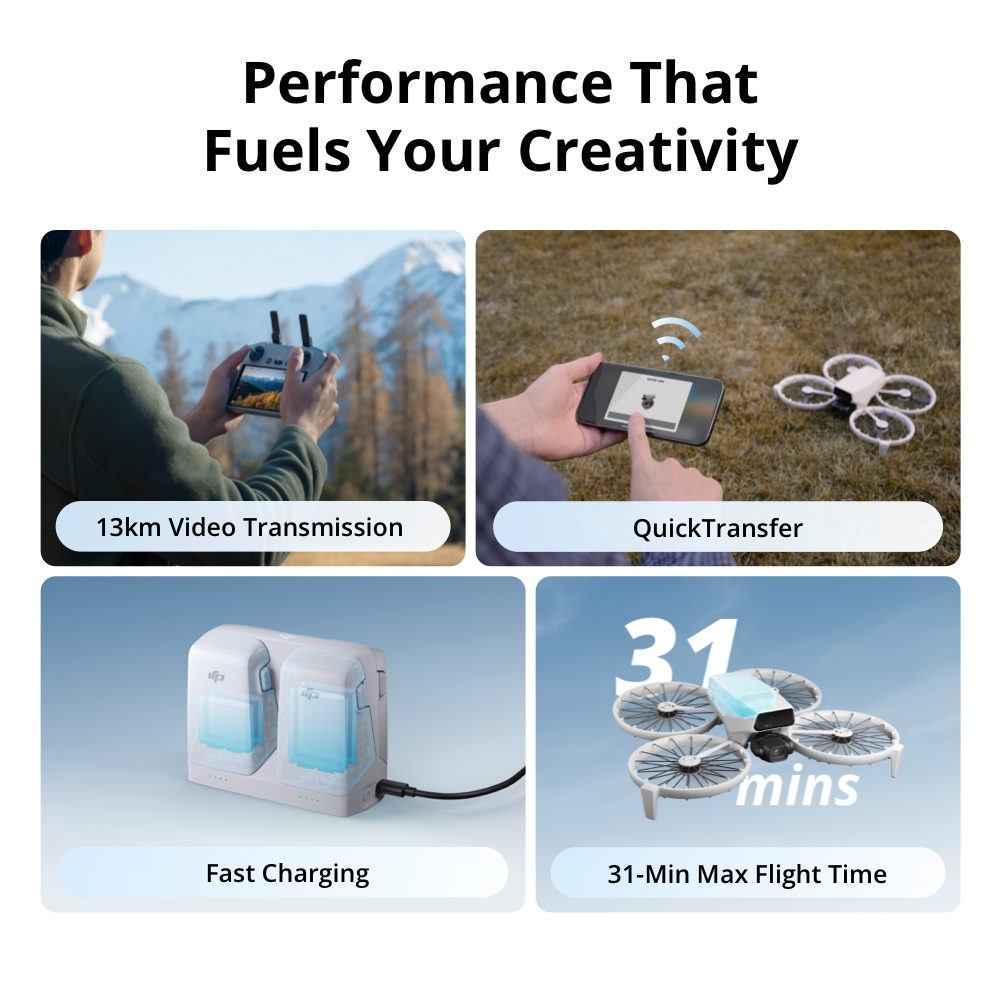 DJI Flip - Camera Drone โดรนพับได้ | <249g | กล้อง Vlog ภาพถ่าย 48MP | 1/1.3" 4K/60fps | บินง่าย บินนานถึง 31 น.