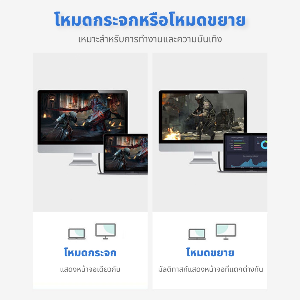 Idigital สาย USB C Type C to HDMI Cable, 4K 60Hz, 2K 144Hz, 1080P 240Hz, 1m-3m, For Laptop, Macbook, สมาร์ทโฟน, แท็บเล็ต